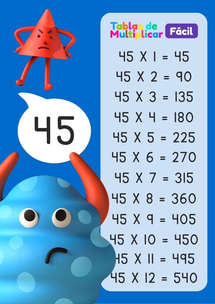 Tabla de multiplicar del 45 PDF para imprimir